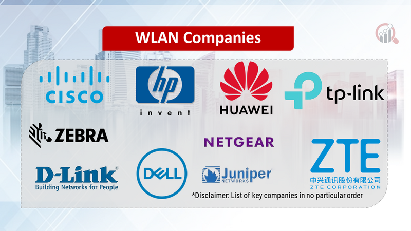 WLAN Companies