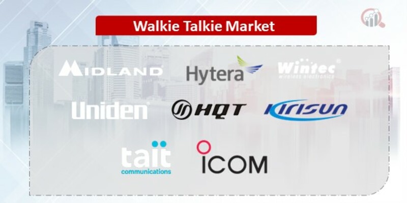Walkie Talkie Companies