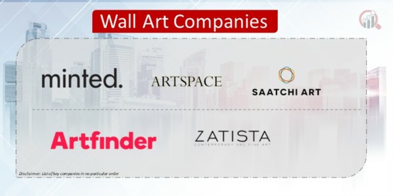 Wall Art  Companies