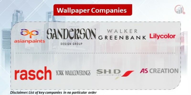Wallpaper Key Companies