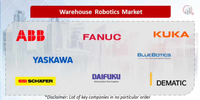 Warehouse Robotics Companies