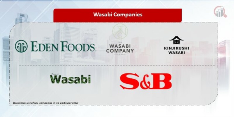 Wasabi Company