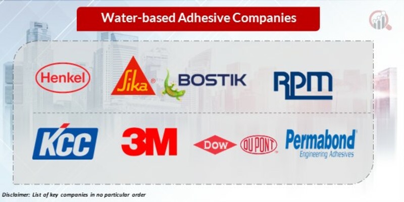 Water-based adhesive Key Companies