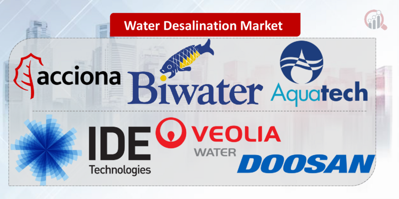 Water Desalination Key Company