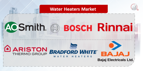 Water Heaters Key Company