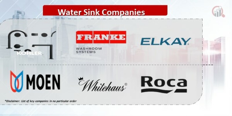 Water Sink Companies.jpg