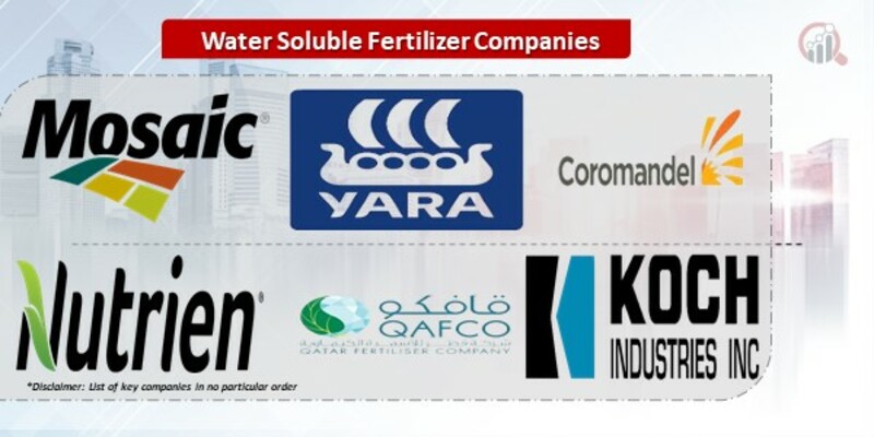 Water Soluble Fertilizer Companies.jpg