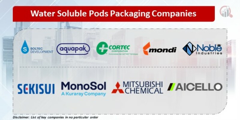 Water Soluble Pods Packaging Key Companies