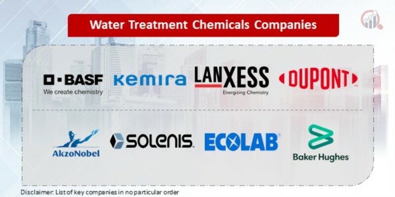 Water Treatment Chemicals Key Companies