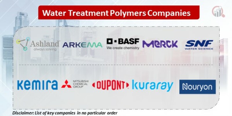 Water Treatment Polymers Key Companies