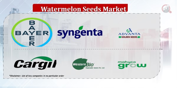 Watermelon Seeds companies.jpg
