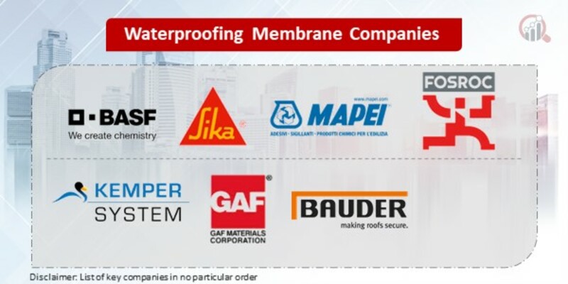 Waterproofing Membrane Key Companies