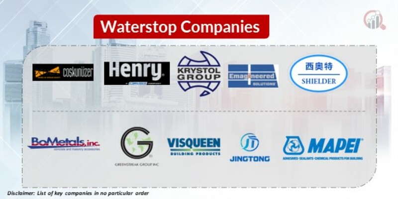 Waterstop Key Companies