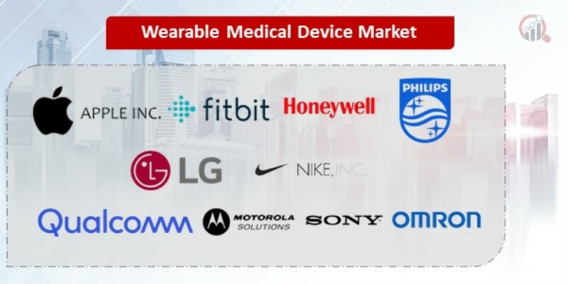 Wearable Medical Device Key Companies