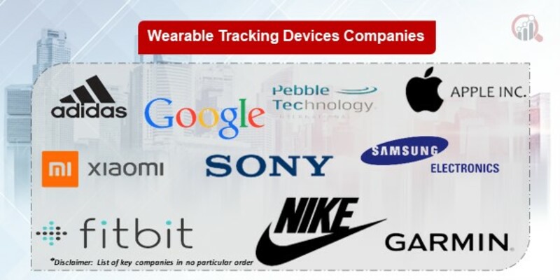 Wearable Tracking Devices Key Companies