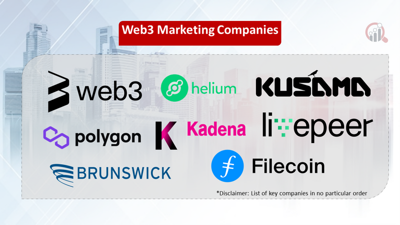 Web3 Marketing companies