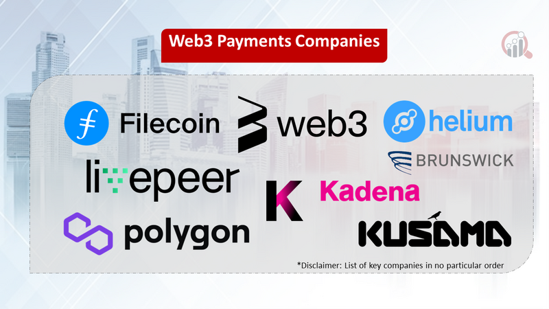Web3 Payments companies
