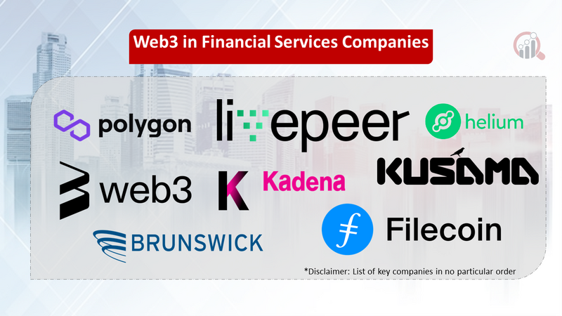 Web3 in Financial Services companies