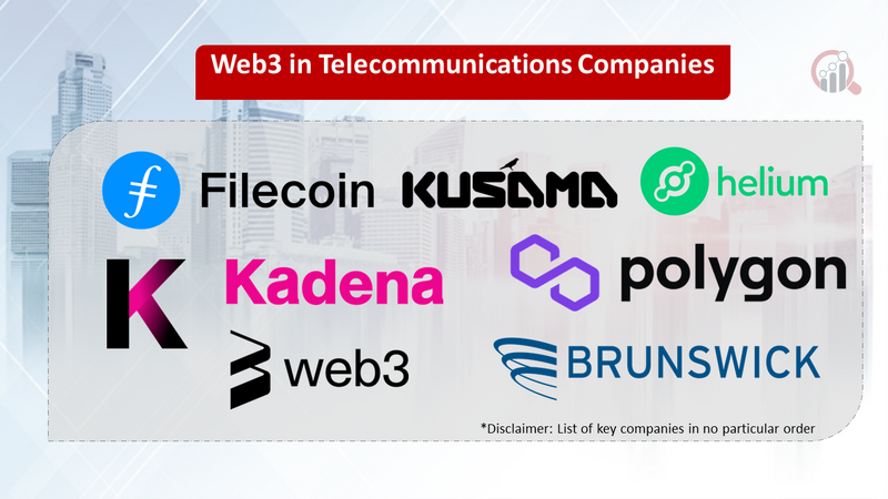 Web3 in Telecommunications companies