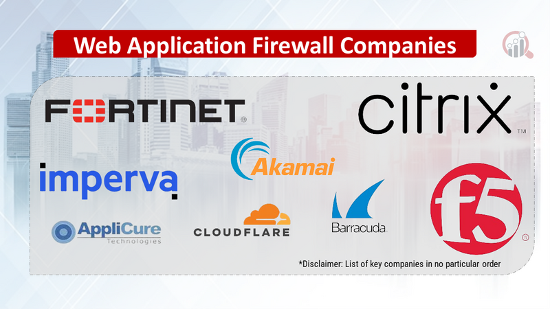 Web Application Firewall Companies