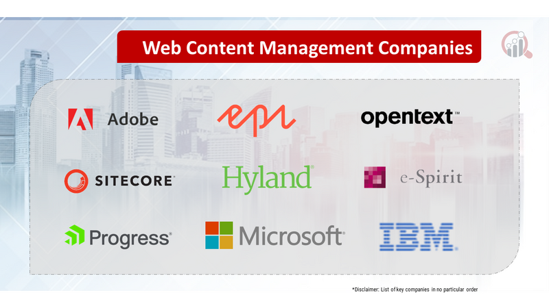 Web Content Management Companies