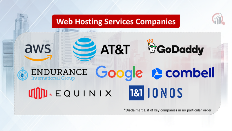 Web Hosting Services Companies