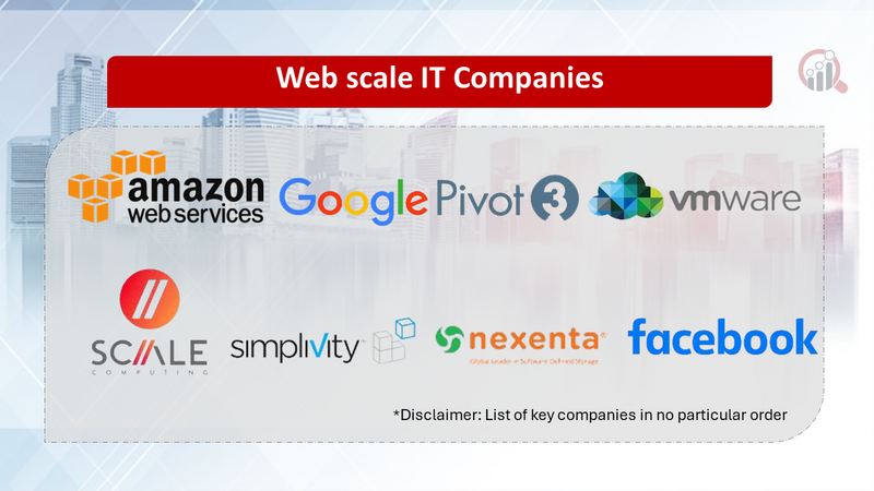 Web scale IT Companies