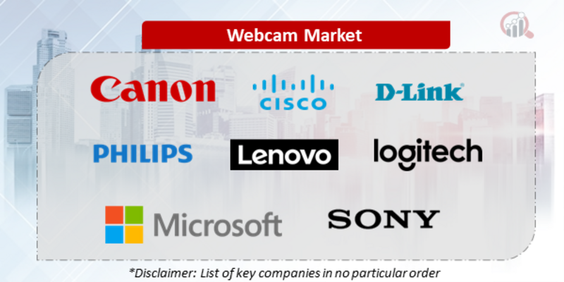Webcam Companies