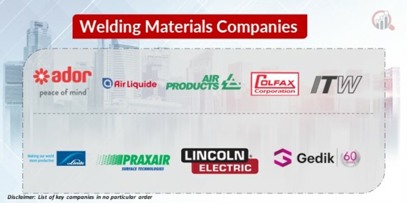 Welding Materials Key Companies