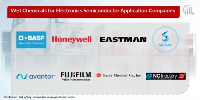 Wet Chemicals for Electronics Semiconductor Application Key Companies