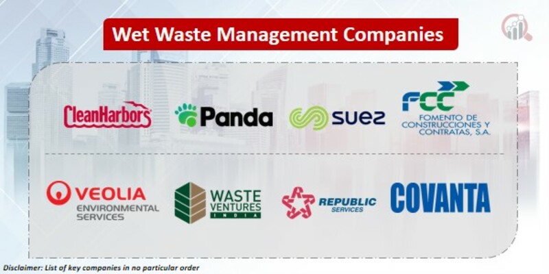 Wet Waste Management Key Companies