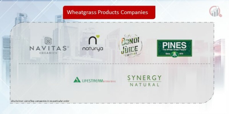 Wheatgrass Products Companies