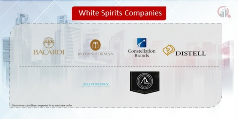 White Spirits Companies