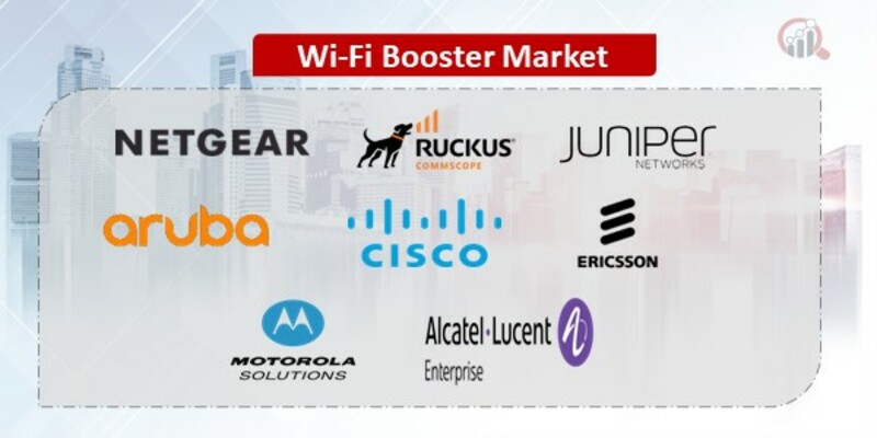 Wi-Fi Booster Companies