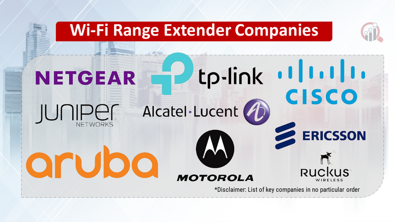 Wi-Fi Range Extender Companies