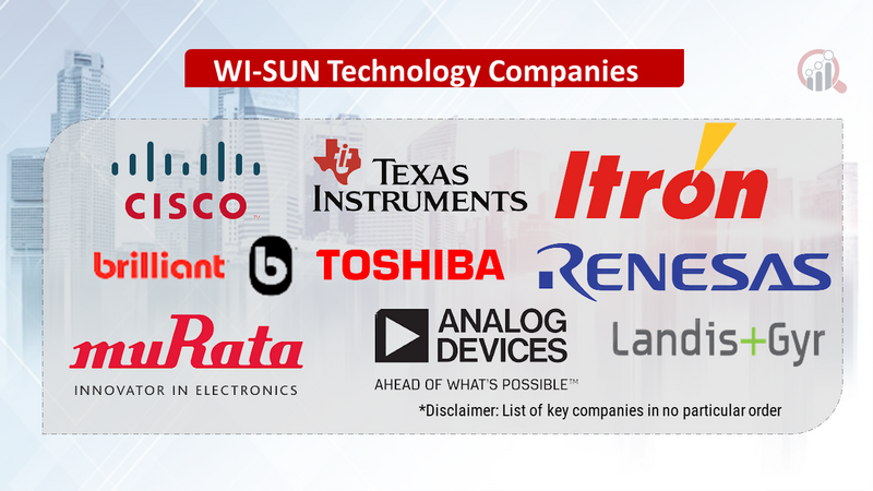 Wi-SUN Technology Companies
