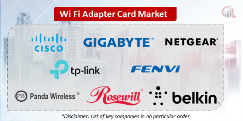 Wi-Fi Adapter Card Companies