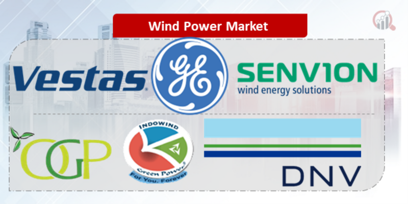 Wind Power Key Company