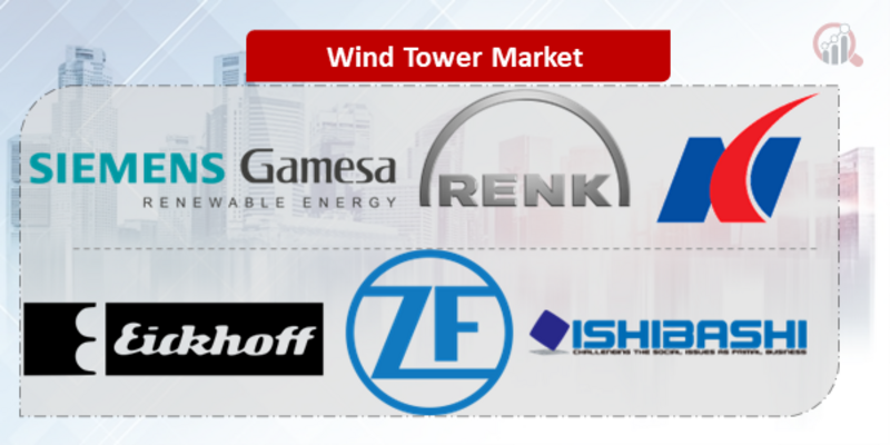 Wind Tower Key Company