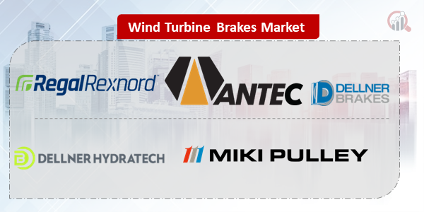 Wind Turbine Brakes Key Company
