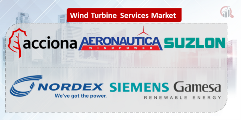 Wind Turbine Services Key Company