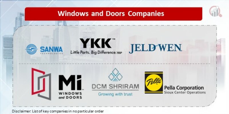 Windows and Doors Key Companies