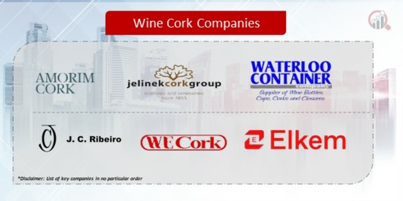 Wine Cork Companies