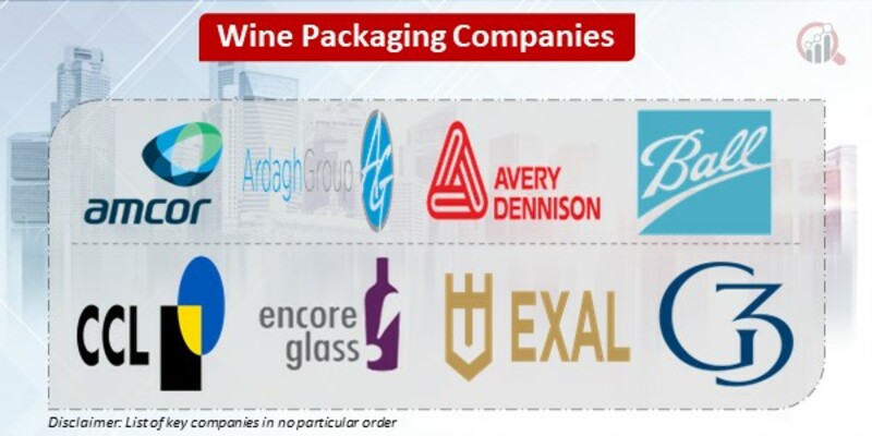 Wine Packaging Key Companies