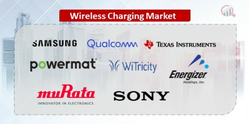 Wireless Charging Companies