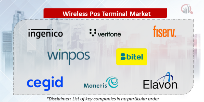 Wireless Pos Terminal Companies