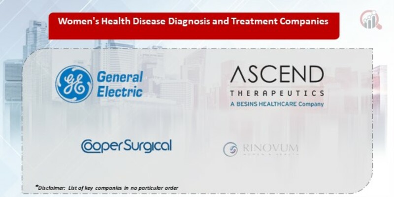 Women Health Disease Diagnosis & Treatment Key Companies