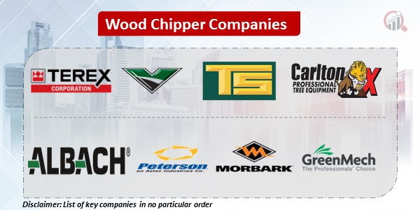 Wood Chipper Key Companies