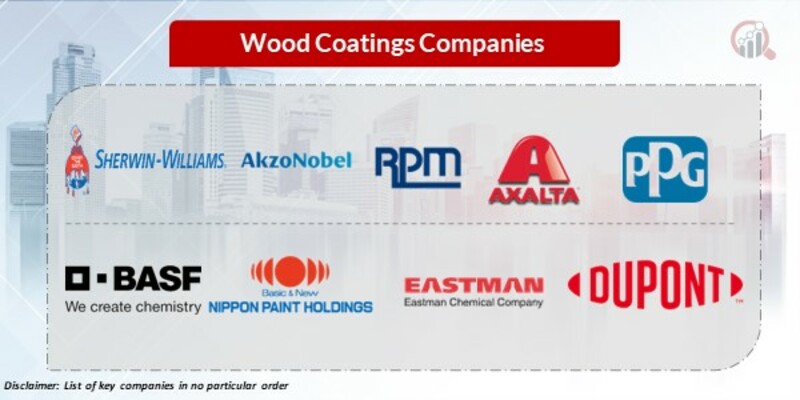 Wood Coatings Key Companies