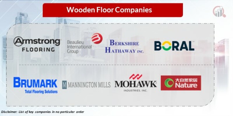 Wooden Floor Key Companies